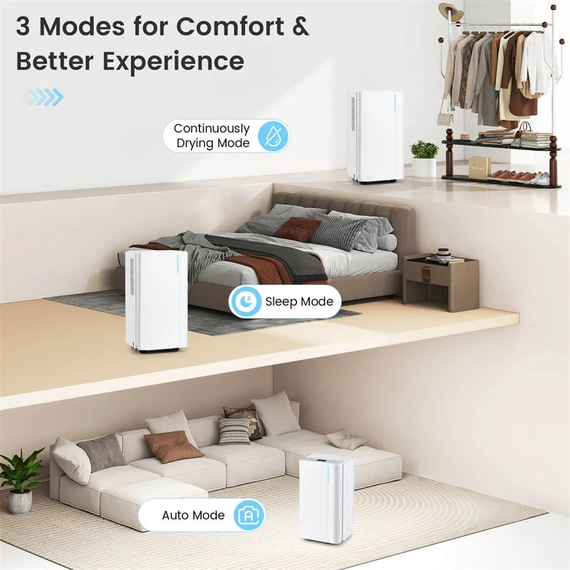 32 Pint Dehumidifier with 3.3FT Drain Hose, 24H Timer & 3-Color Indicator - Product image 5