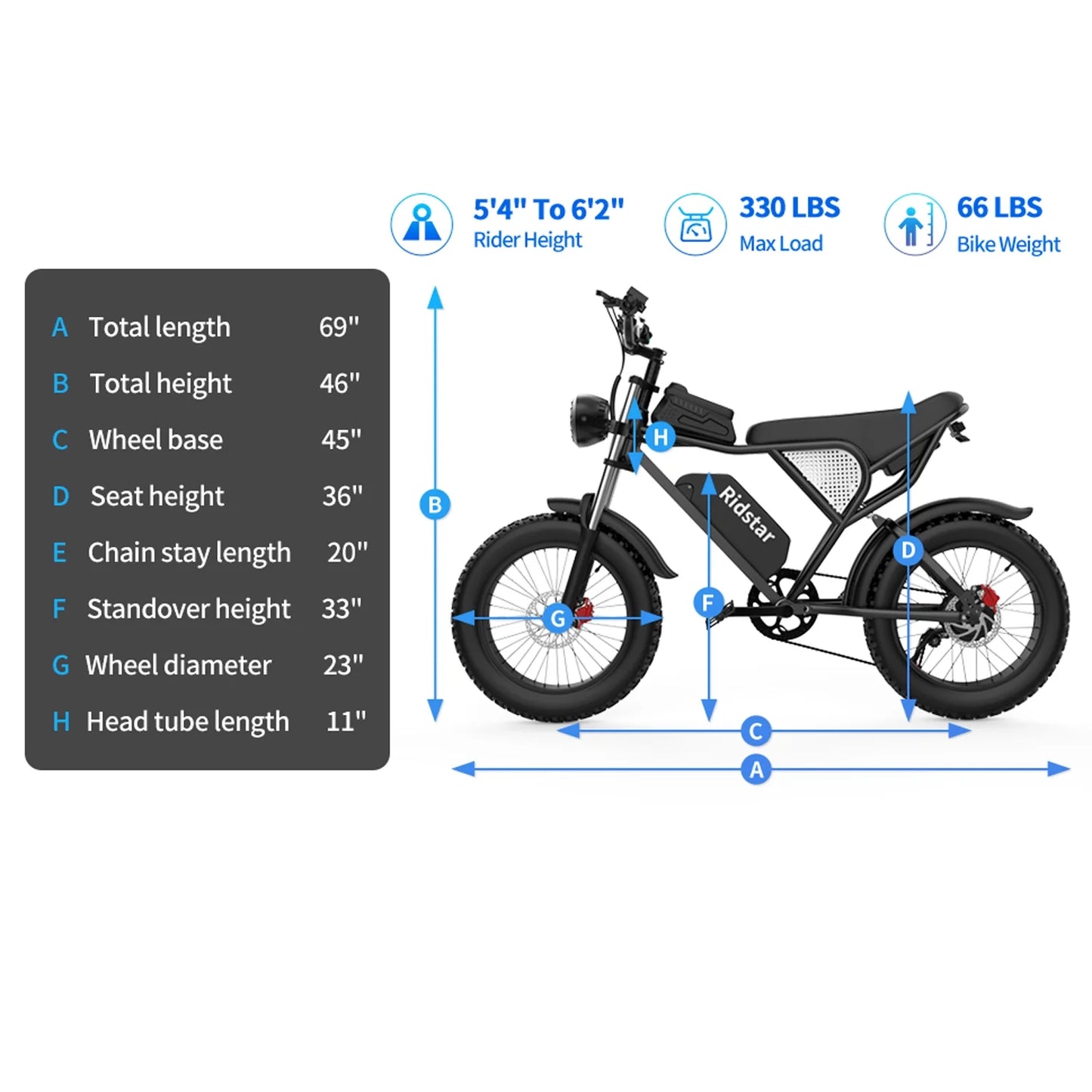 Ridstar Electric Bike for Adults, Peak 1500W 30MPH, 48V 15.6ah Electric Bicycle - Product image 15